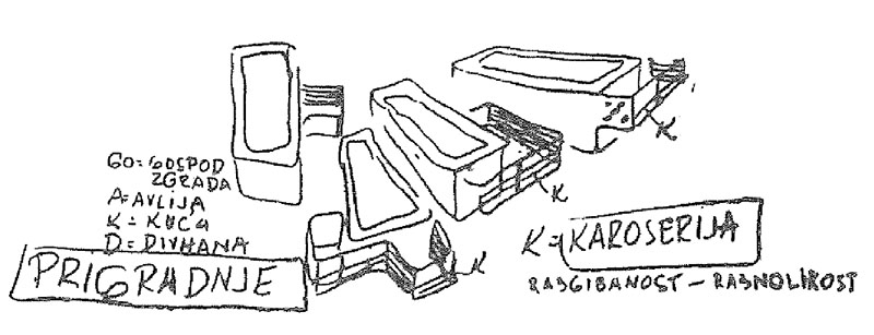 The laws that make a machine move and unwritten laws of traditional craftsmanship are seen as coming from the same source–Natural Order. © Grabrijan and Neidhardt, 1957, p. 237. (Partial)